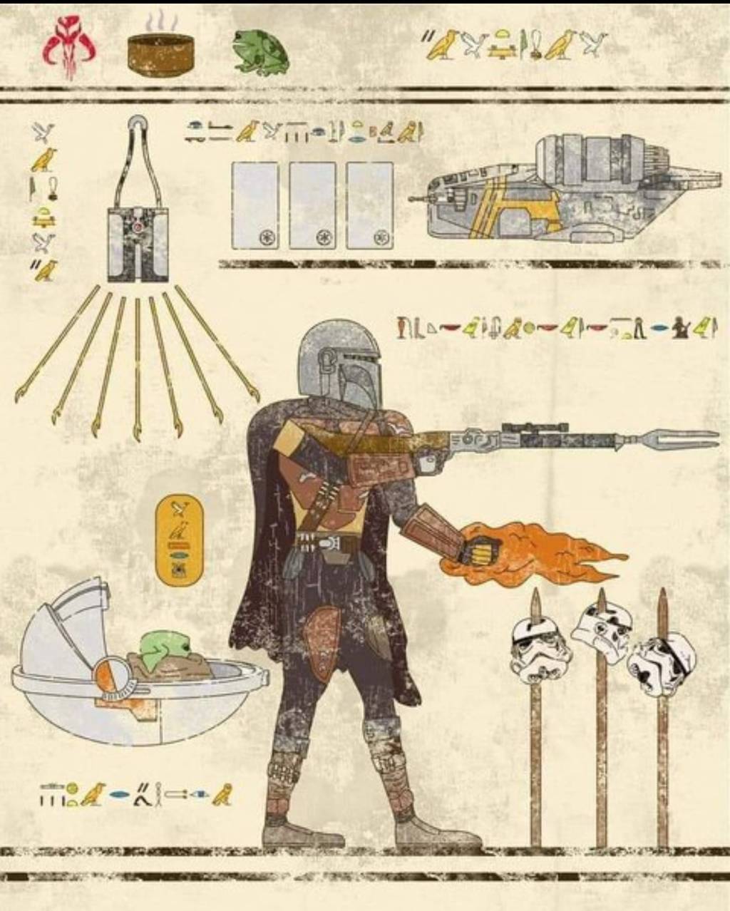 “Glyphs of Destiny: The Anubis-7 Chronicles” Star Wars Hieroglyph Translation